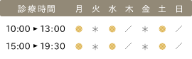 診療時間